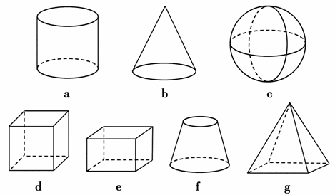 说出下列7种几何体的名称.
