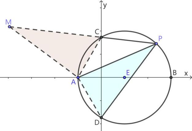 三角形,pa=ma,题目给出了ad=ac,再由∠pam-∠pac=∠cad-∠pac得∠mac=