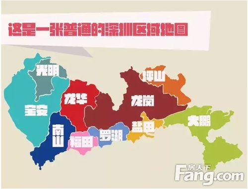 深圳区域图