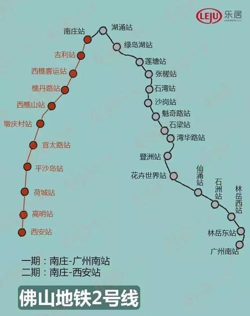 佛山地铁11号线有望今年开工!途径大良,容桂,北滘,陈村.