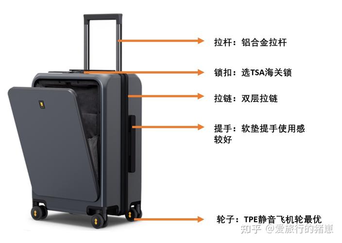 2022年5001000元的行李箱推荐旅行箱推荐适合上班族大学生