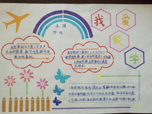 2016级4班暑假数学手抄报集锦