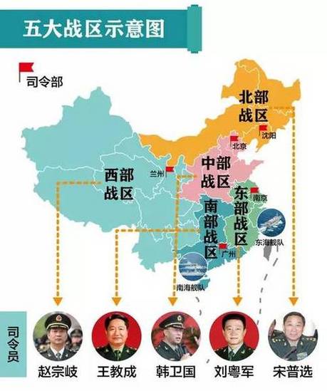 中国五大战区划分省份我国五大战区哪家强