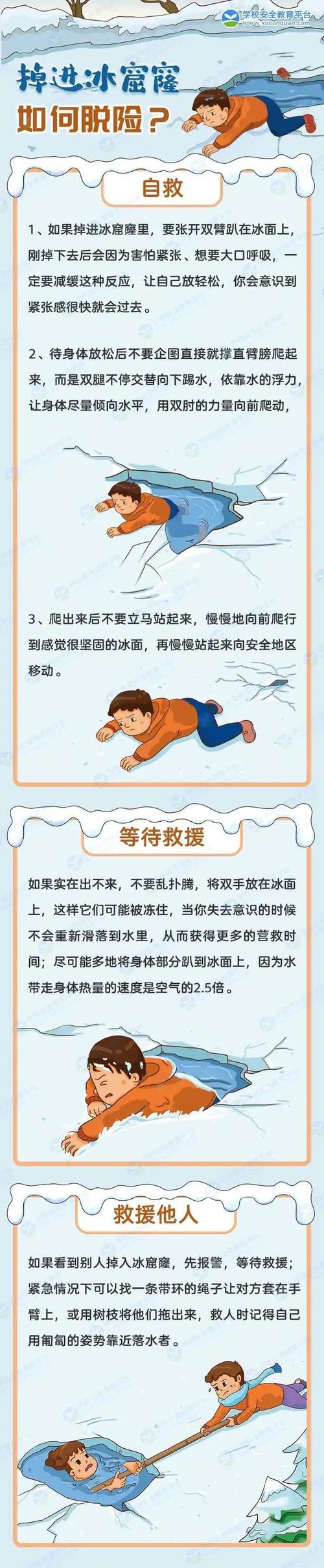 珍爱生命,严防溺水——张寨镇中心幼儿园冬季防溺水安全教育