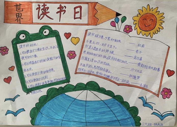"正是少年读书时"——孟津双语学校三六班世界读书日活动之"读书小报"