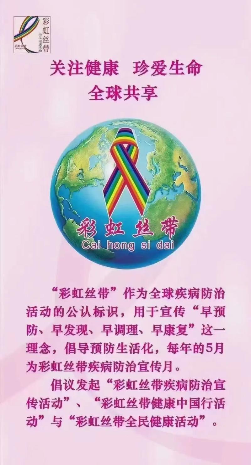 认识全球三大公认标识 7815红丝带   对hiv和艾滋病防治公 - 抖音