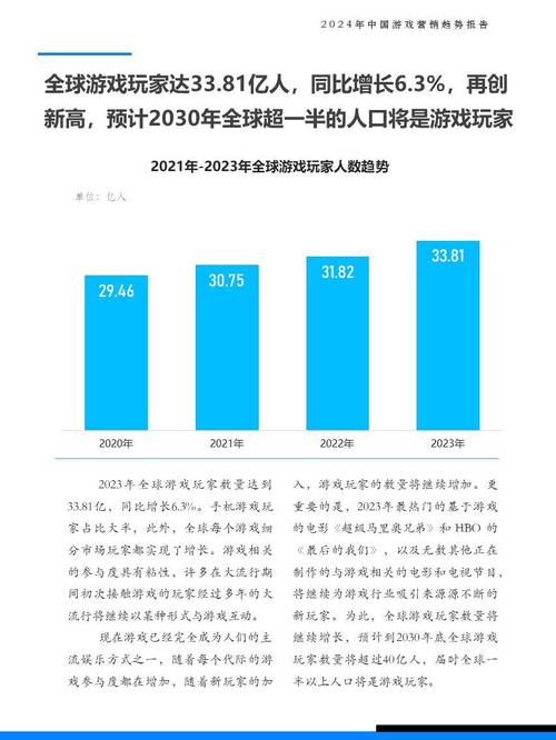 fastdata极数:中国游戏营销趋势报告2024_内容_视频_用户