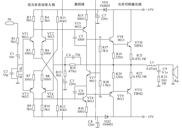 双互补对称式音频功率放大器 电路中各元器件作用和功能,如表1.
