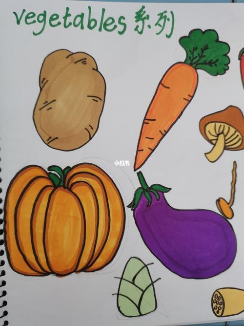 蔬菜简笔画马克笔染色教程