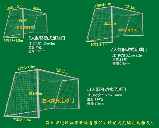移动式足球门5人7人11人足球门送足球网 足球门规格 足球门安装