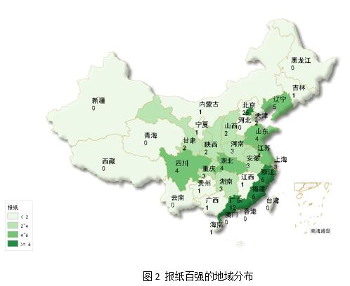 2016中国报纸融合传播百强榜发布