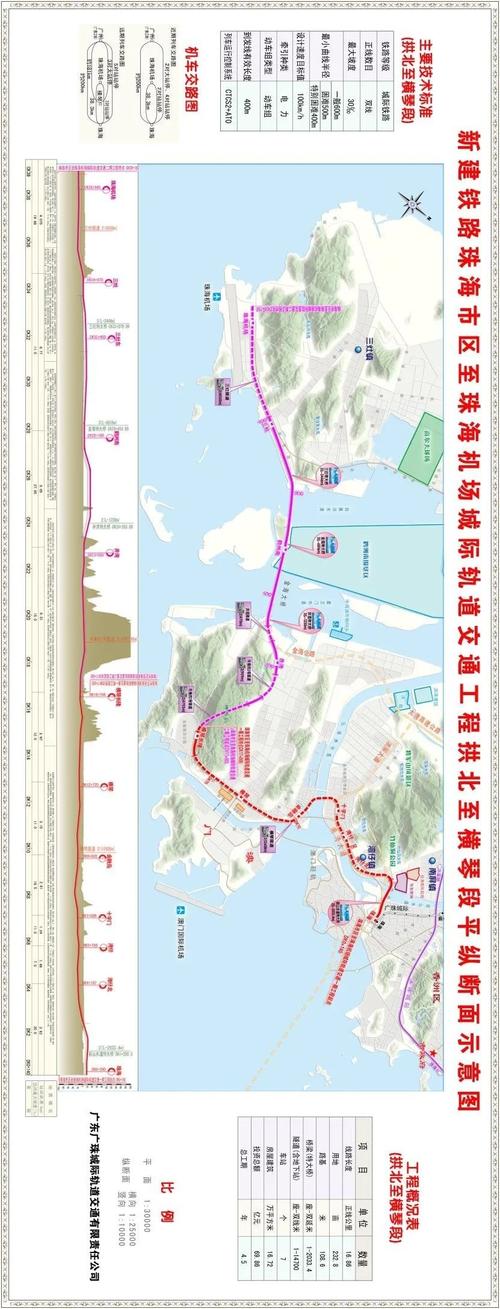广东省首条独资建设城际珠机城际铁路一期开通