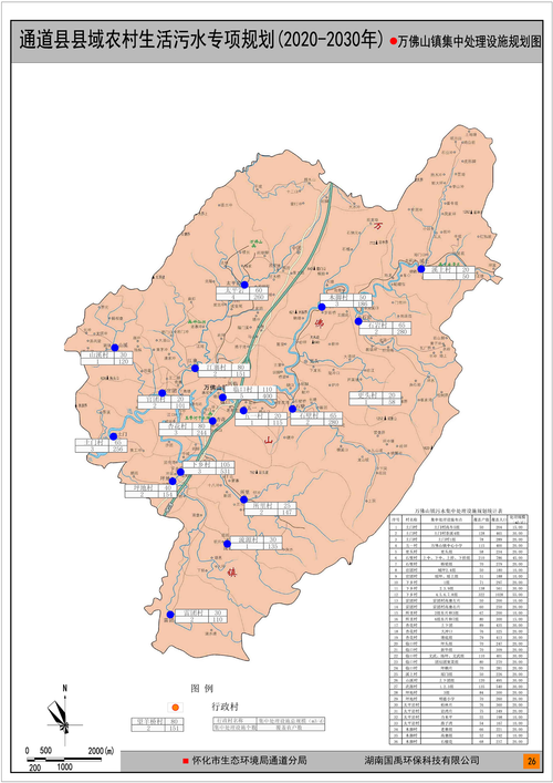 通道县县域农村生活污水治理专项规划20202030