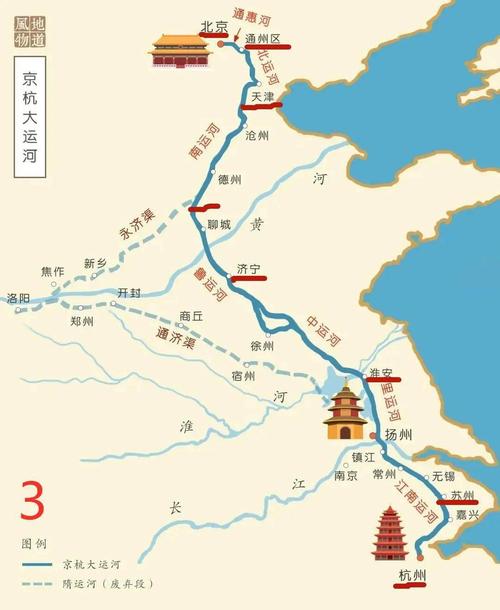 三是元朝以后,大运河不再流经洛阳,而是从杭州到北京,形成了南北直行