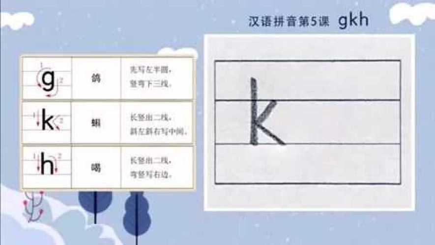 汉语拼音标准写法:声母k的写法