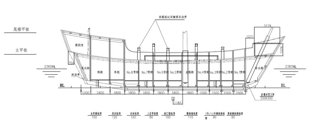 国家海洋博物馆福船水密隔舱剖面图明洪武五年(1372