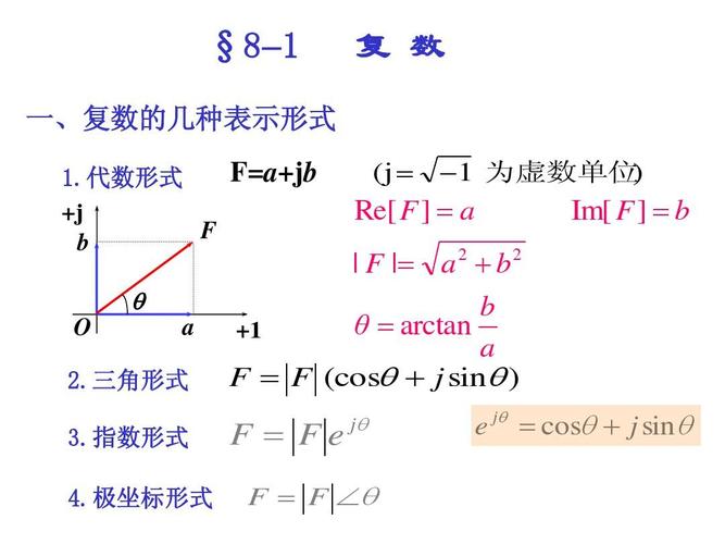分析ppt 电路原理第五版第八章 §8  1 一,复数的几种表示形式 f=