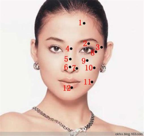 面相学:12颗面痣影响女人情感