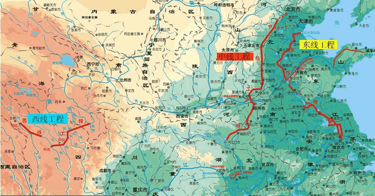 这项工程跨越了大半个中国,南水北调分东,中,西三条线,分别从长江流域