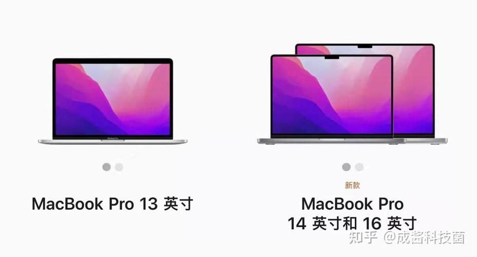 14寸,16寸 macbook pro
