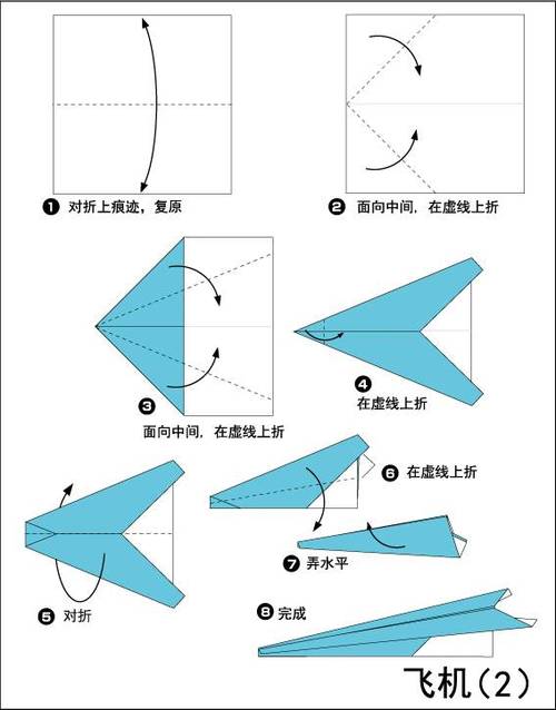 纸飞机折法简单折纸儿童折纸折纸飞机