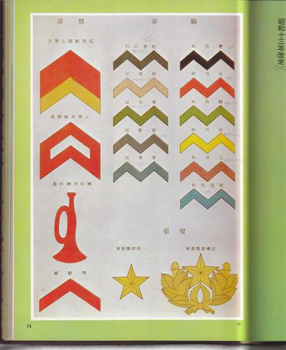 廿九的相册-旧日本军及日本自卫队军衔