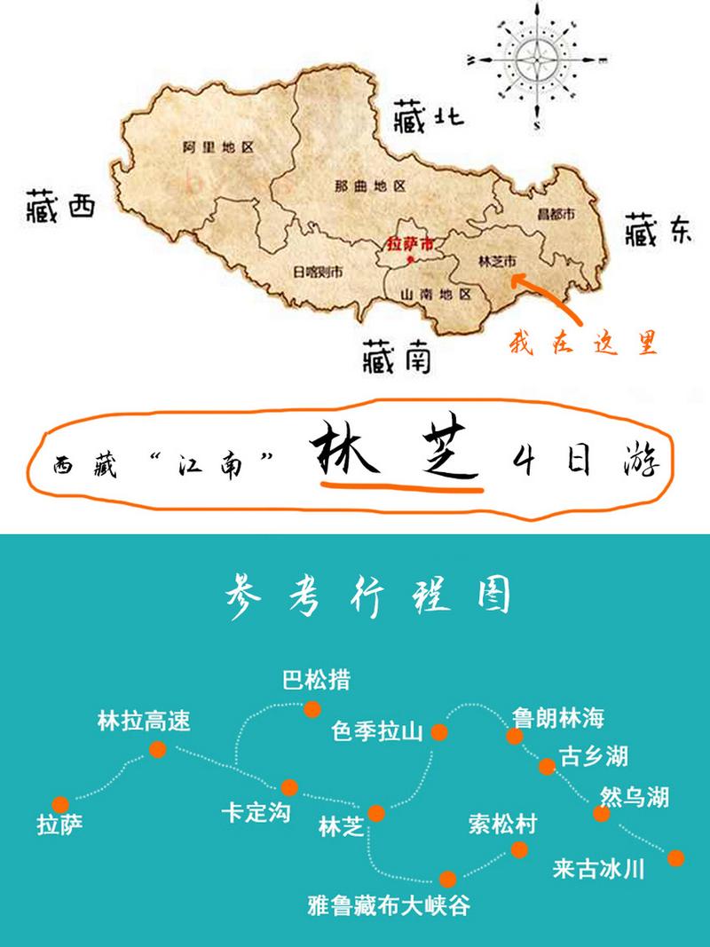 拉萨林芝纯玩四日游|安排起来 西藏的旅游旺季要来了,如果说七八月的