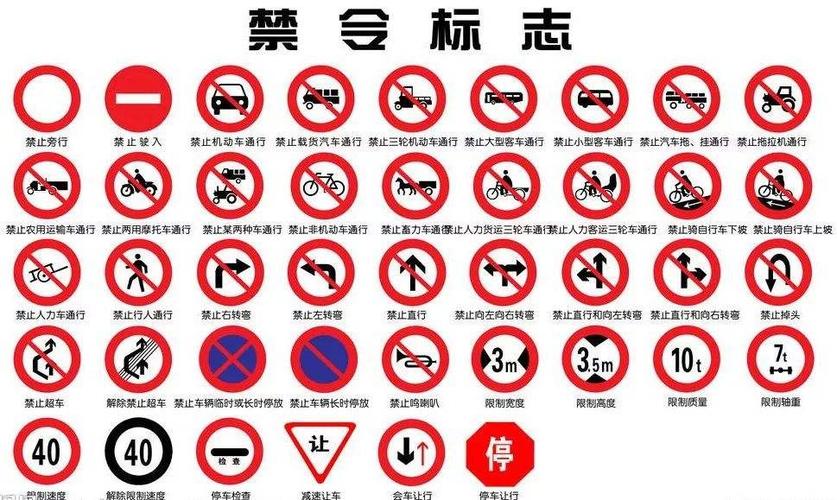 湘a2vc81 违反禁令标志指示违法行为:违反禁令标志指示驾驶机动车违反