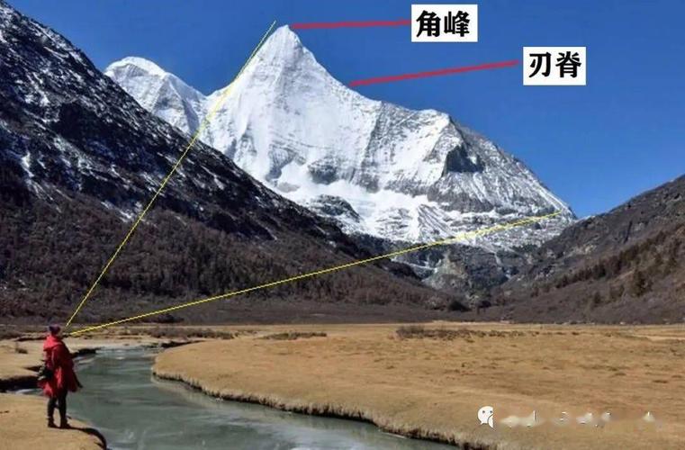 中国冰川百年明天不再遥远附高清图集