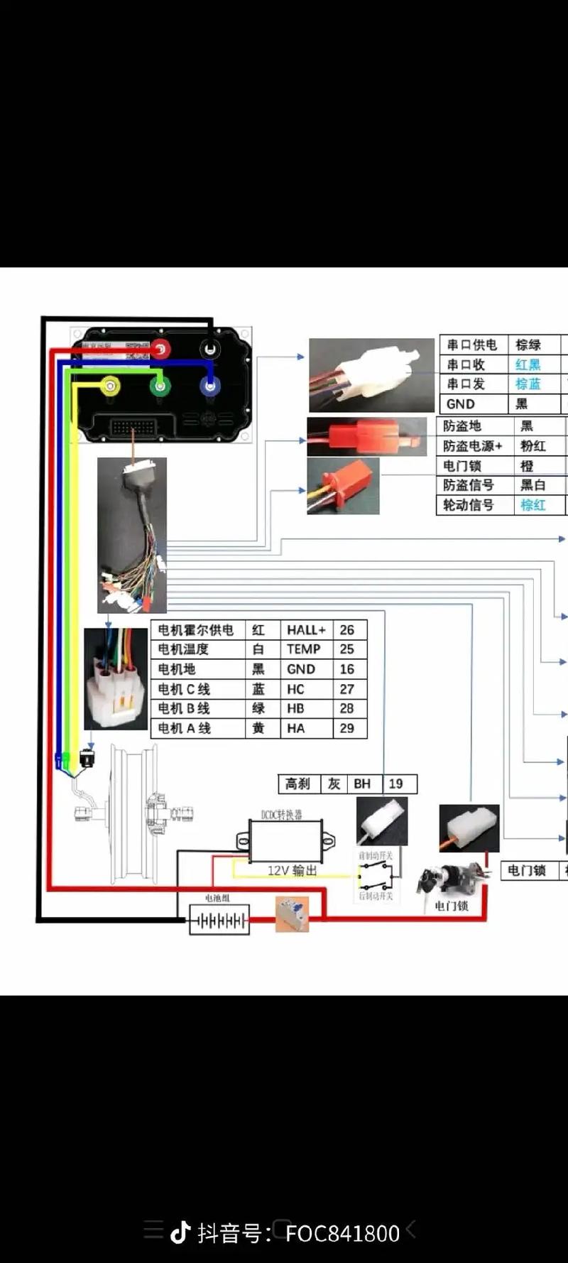 远驱常规系列控制器接线图,需要的朋友可以收藏#南京远驱  - 抖音