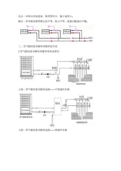 空气能热泵-地暖采暖系统设计系统图.docx 17页