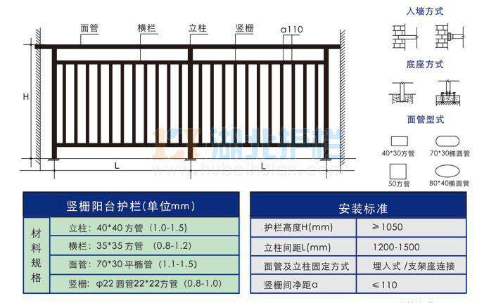 定制组装式锌钢阳台护栏,阳台锌钢护栏 锌钢阳台栏杆批发展开规格尺寸