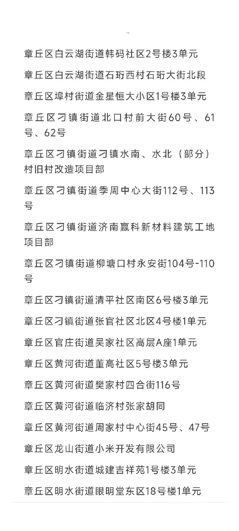 济南调整部分疫情风险区域的通告12月7号.章丘新增47处高风 - 抖音