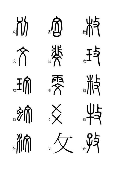 小篆字体快速入门学习(三),全文高清,建议收藏
