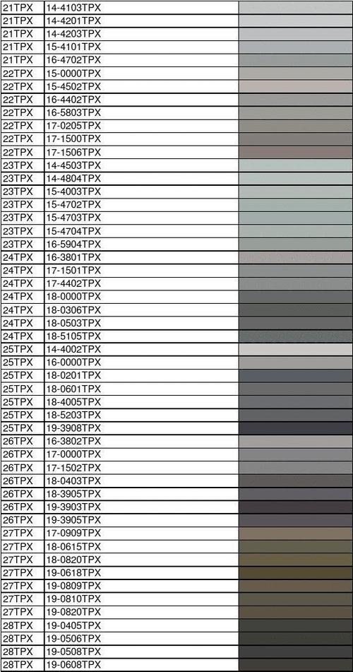 pantone潘通色卡tpx颜色在线查询(1-2部分)