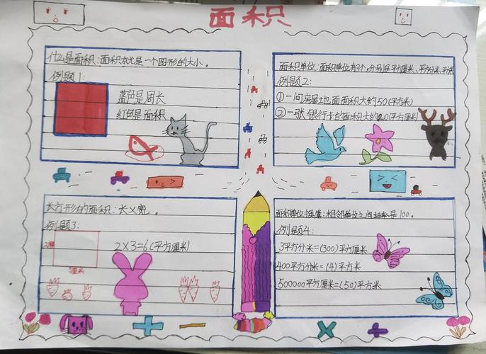 【灞桥教育】东城二小三年级三班,四班数学手抄报