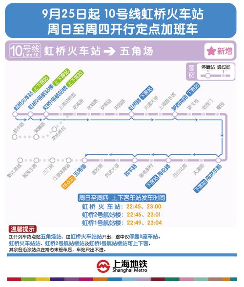 上海地铁10号线小交路即将覆盖全运营时段