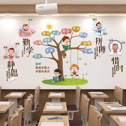 小学班级文化装饰创意励志墙贴幼儿园教室墙面软装墙贴