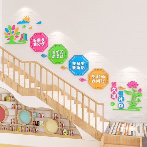 幼儿园楼梯墙面装饰国学环创文明礼仪主题文化墙布置3d立体墙贴画