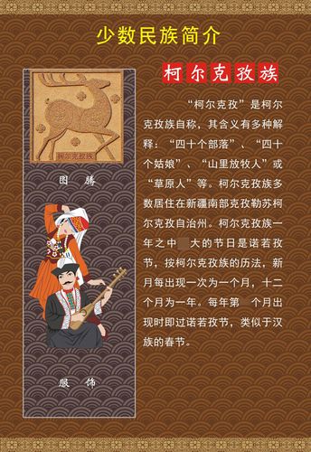 m768海报印制喷绘739中国56个少数民族图腾服饰简介之柯尔克孜族