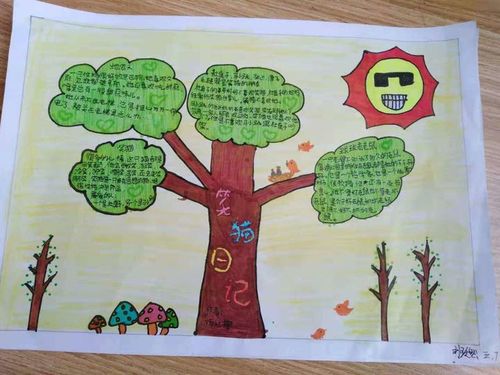 写美篇请欣赏五年级学生在寒假期间绘画思维导图